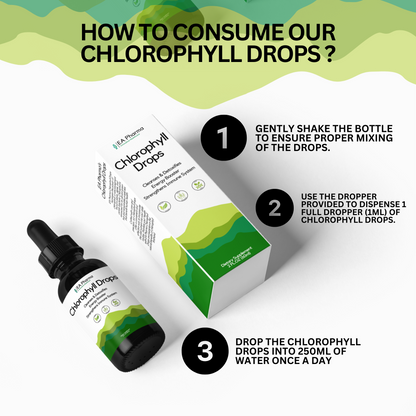 Chlorophyll Drops