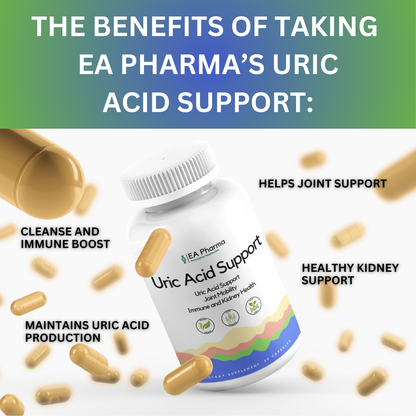 Uric Acid Support